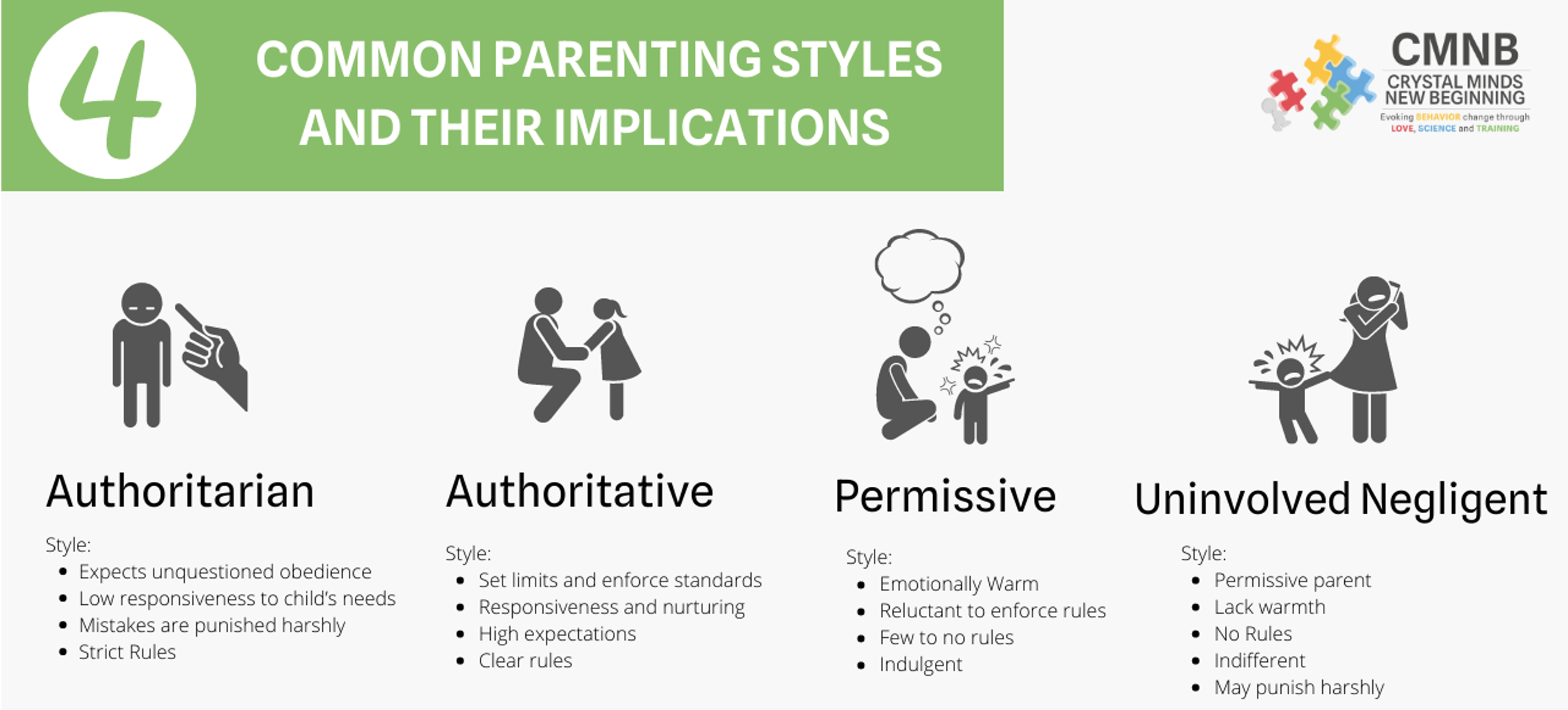 common parenting styles and their implications